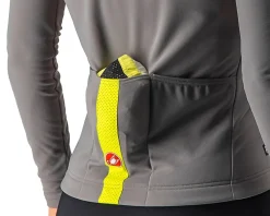Castelli Jackets & Vests|Women'S|Women's Emergency 2 Rain Jacket (Brilliant Yellow) (S)