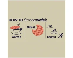 GU Nutrition & Skin Care|Holiday Shopping|Energy Stroopwafel (Campfire S'Mores) (16 | 1.1oz Packets)