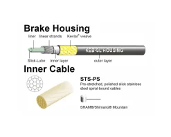 Jagwire Brakes|Cables & Housing|Mountain Pro Brake Cable Kit (Black) (Stainless) (1.5mm) (1500/2800mm) (w/ Housing)