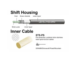 Jagwire Cables & Housing|Pro Shift Kit (Stealth Black) (For Shimano/SRAM) (1.1mm) (2300/2800mm) (Cables & Housing)