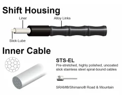 Jagwire Brakes|Cables & Housing|Road Elite Link Brake Cable Kit (Grey) (1.5mm) (1350/2350mm) (w/ Housing)