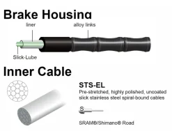 Jagwire Brakes|Cables & Housing|Road Elite Link Brake Cable Kit (Red) (1.5mm) (1350/2350mm) (w/ Housing)