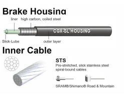 Jagwire Brakes|Cables & Housing|Universal Sport Brake Cable Kit (Purple) (Stainless) (Road & Mountain) (1.5mm) (1350/2350mm) (w/ Housing)