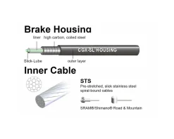 Jagwire Brakes|Cables & Housing|Universal Sport Brake Cable Kit (Black) (Stainless) (Road & Mountain) (1.5mm) (1350/2350mm) (w/ Housing)
