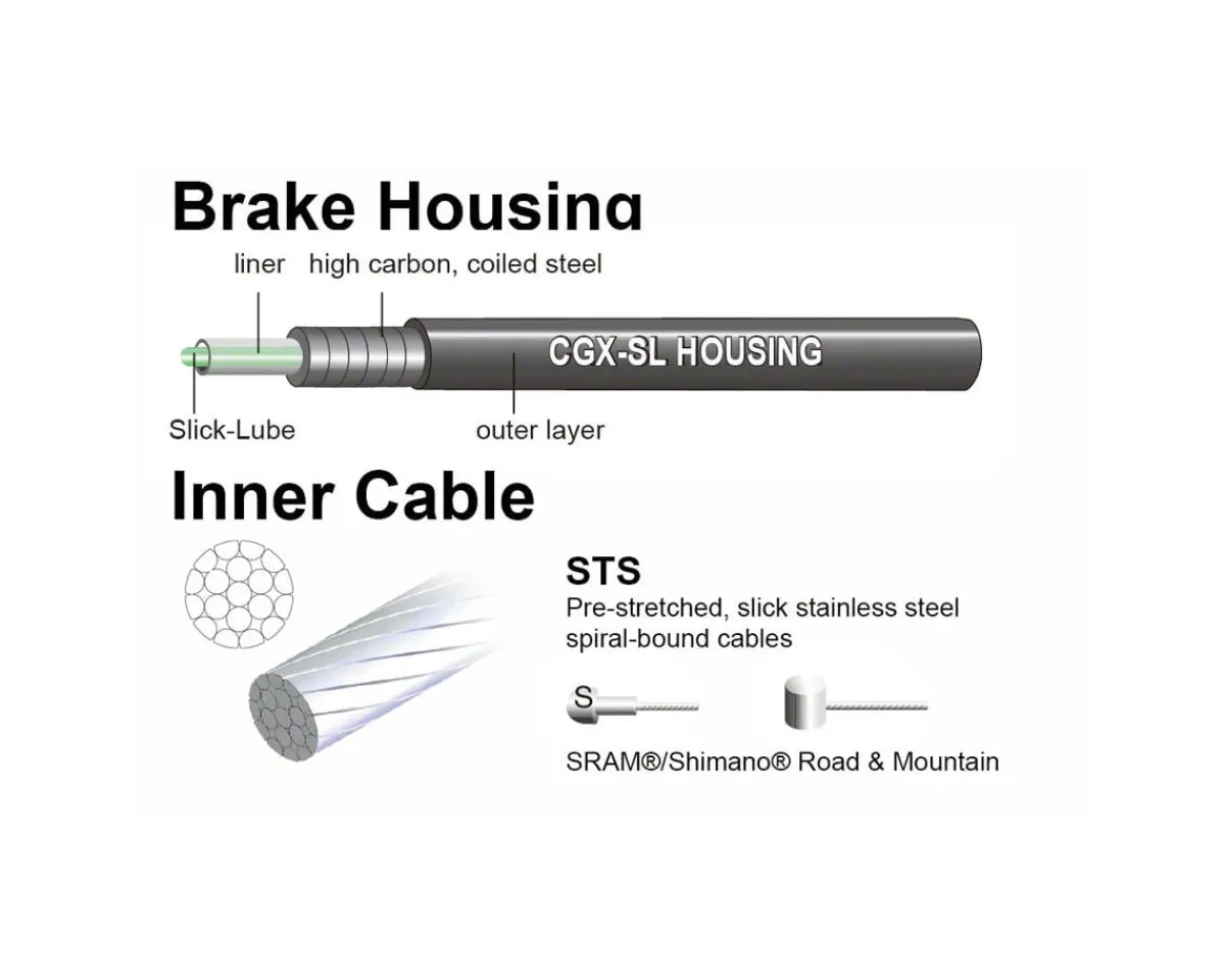 Jagwire Brakes|Cables & Housing|Universal Sport Brake Cable Kit (Ice Grey) (Stainless) (Road & Mountain) (1.5mm) (1350/2350mm) (w/ Housing)