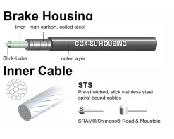 Jagwire Brakes|Cables & Housing|Universal XL Sport Brake Cable Kit (White) (Stainless) (Road & Mountain) (1.5mm) (2000/2500mm) (w/ Housing)