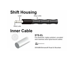 Jagwire Cables & Housing|2x Elite Link Shift Cable Kit (Celeste) (For SRAM/Shimano) (w/Polished Ultra-Slick Cables)