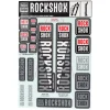 RockShox Frame Protection & Decals|Decal Kit (35m) (White)