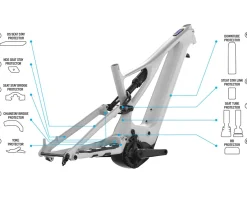 Specialized Frame Protection & Decals|Levo Mylar Frame Protector Kit (Clear) (For Gen 2)